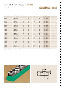 01 Vodici profily t en