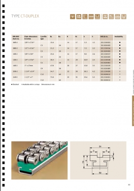 04 Vodici profily ct-d en