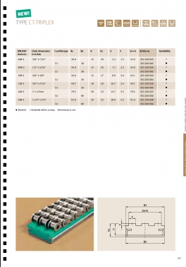 06 Vodici profily ct-t en