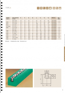 13 Vodici profily k en