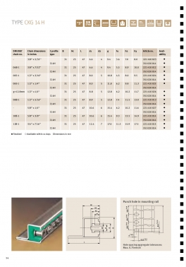 16 Vodici profily ckg14h en