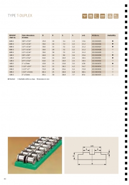 03 Vodici profily t-d en